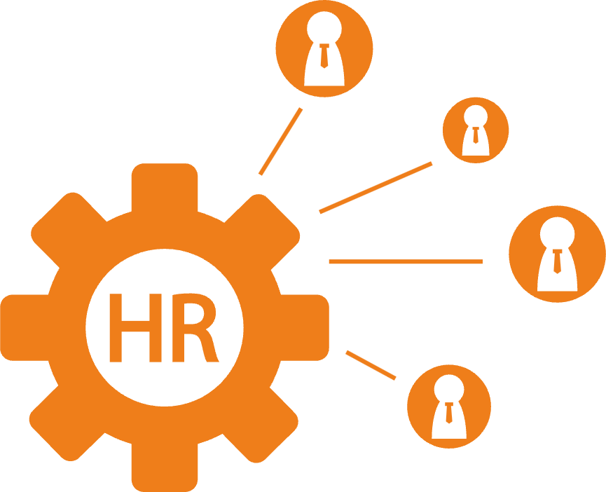 Human Resources