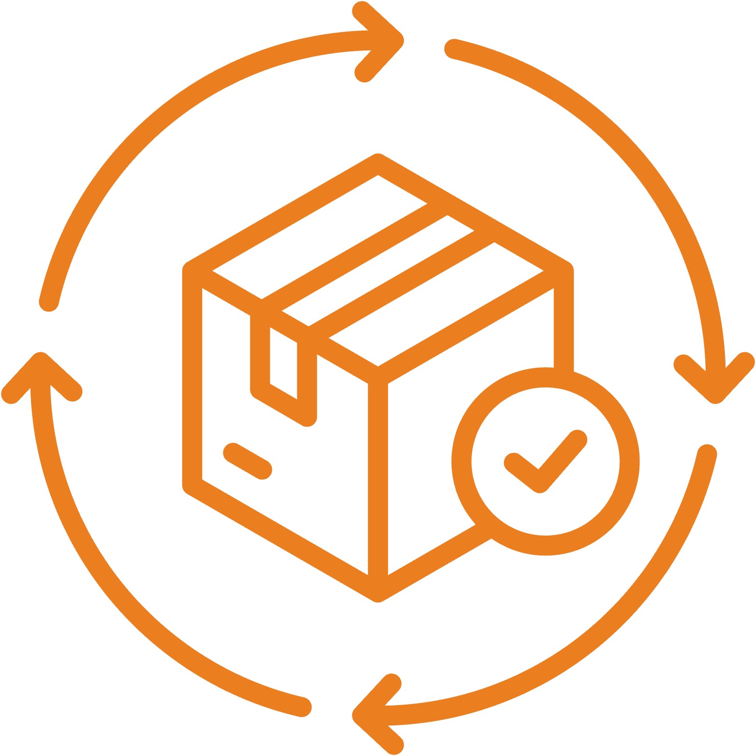 Product Lifecycle Management