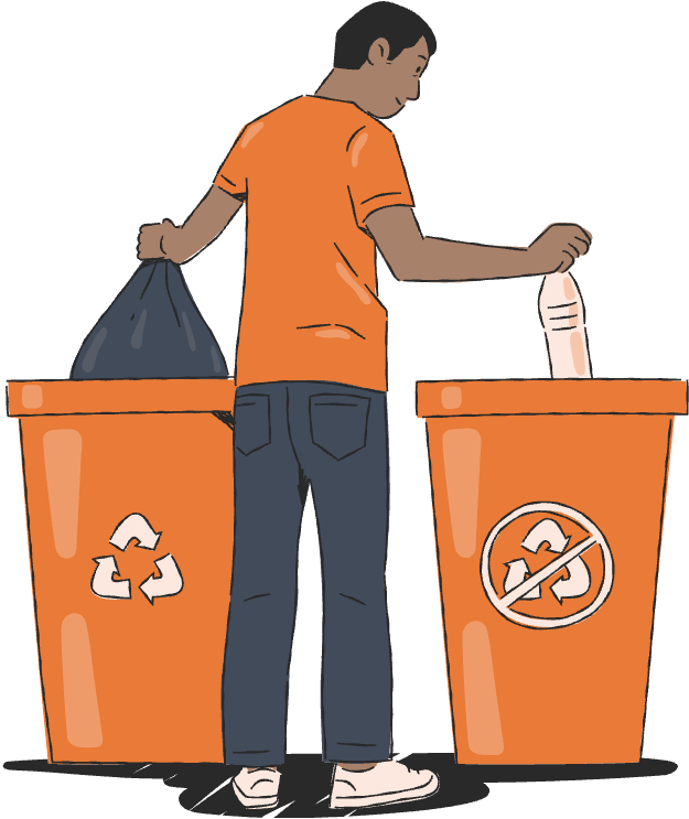 Yield & Waste Management