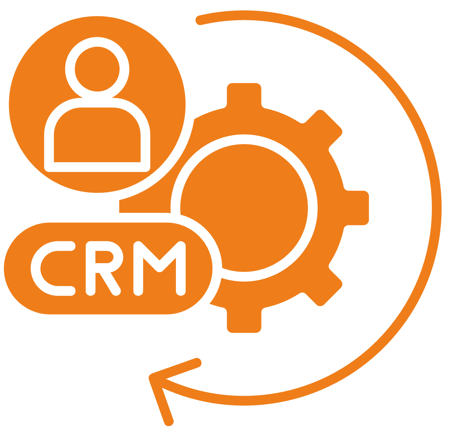 CRM Integration