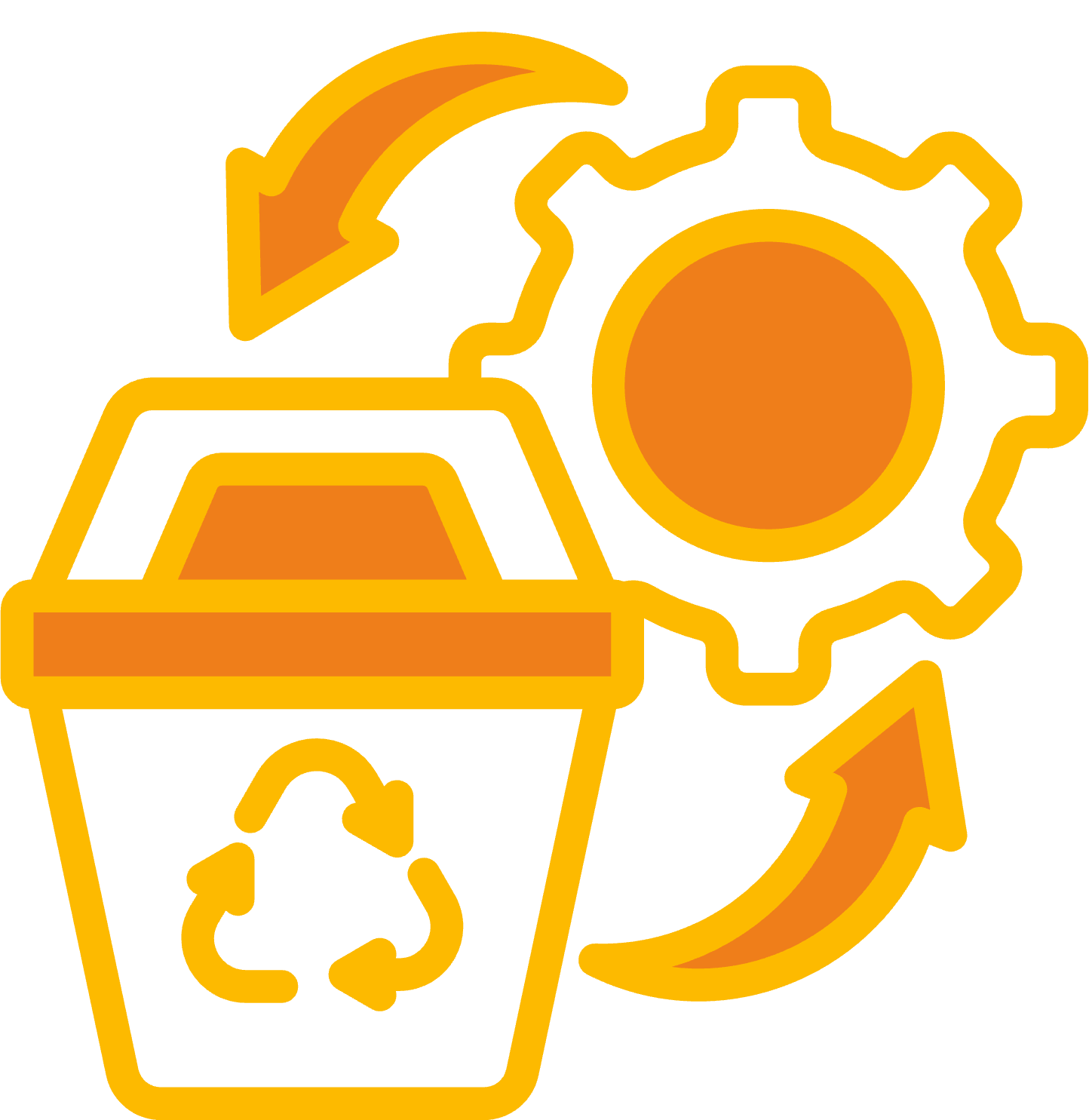 Yield & Waste Management