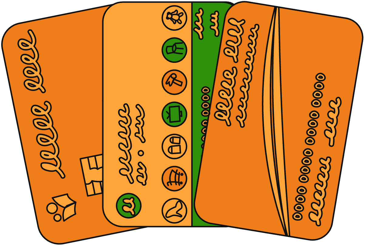 Customer Loyalty & Privilege Card Management
