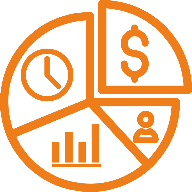 Financial Management