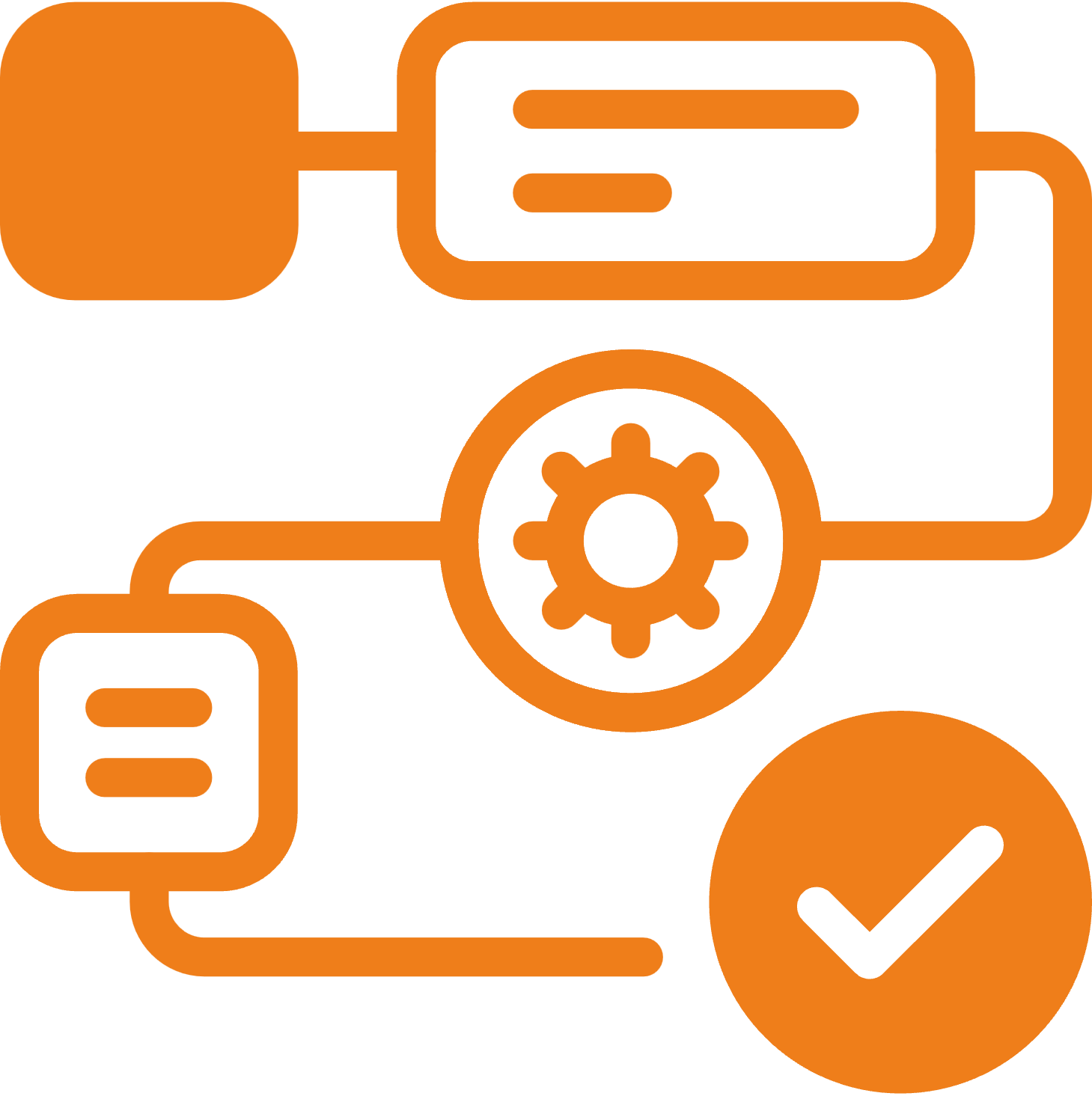 Custom Workflows